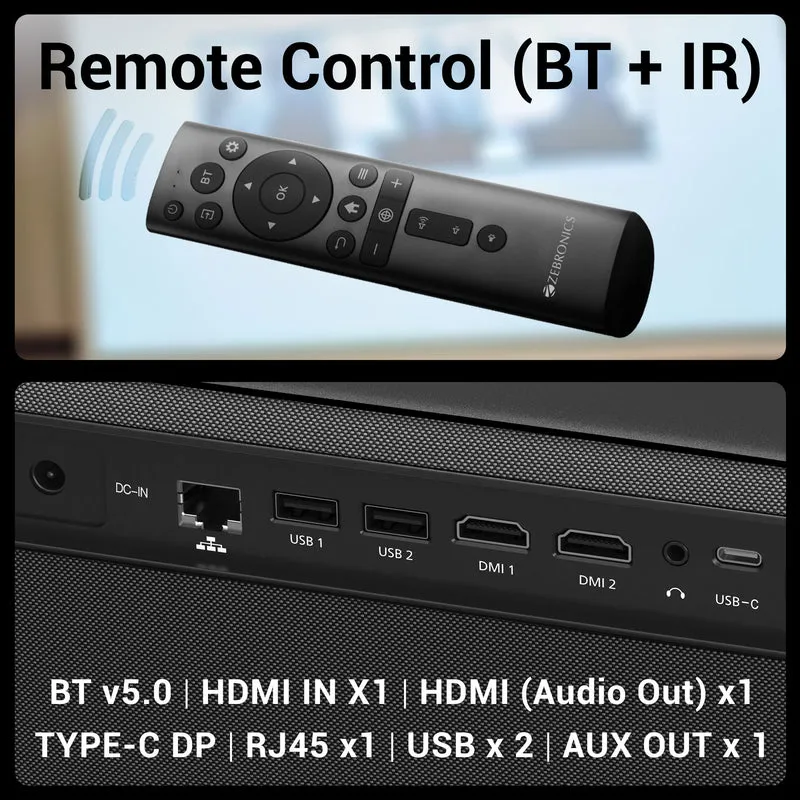 Zebronics Projector FHD Support 20000 Lumens HDMI | USB | WiFi (PixaPlay 59) view 2